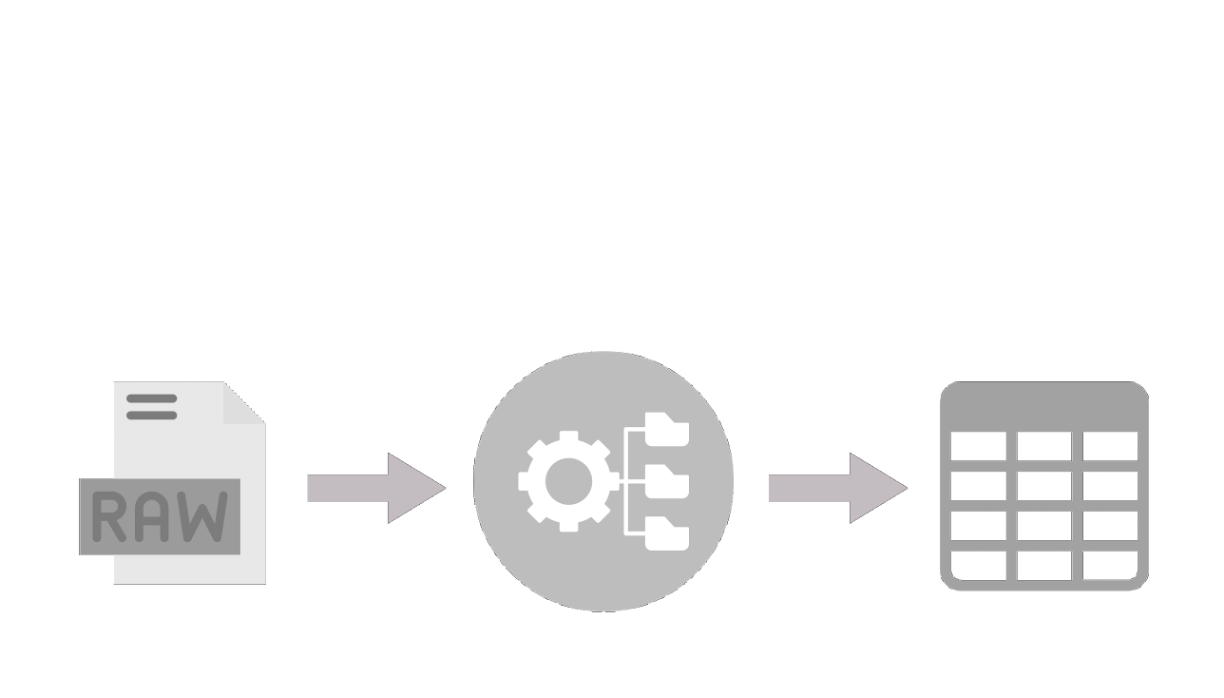 E-Commerce Data Processing Pipeline
